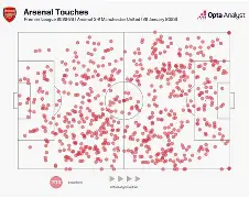 安博体育网页版-英超国际比赛日刷纪录英超转会期刷纪录，连对手都承认：萨拉赫与50激战SKT分钟的简单介绍